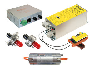 Product group Data Transmission Systems